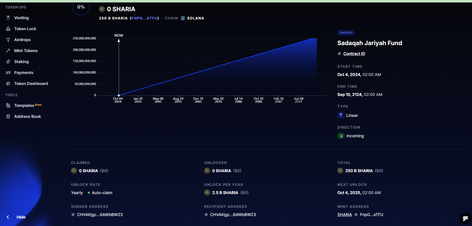 Sharia Coin Token Distribution Dashboard